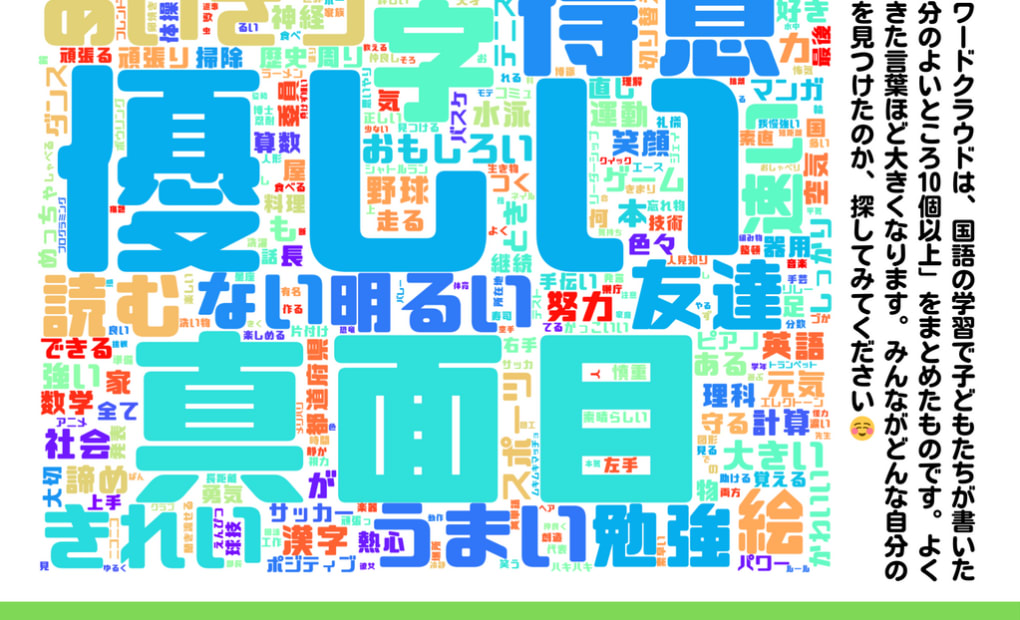 学研堀川今宮教室の画像