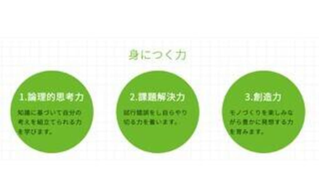 桜新町教室の画像