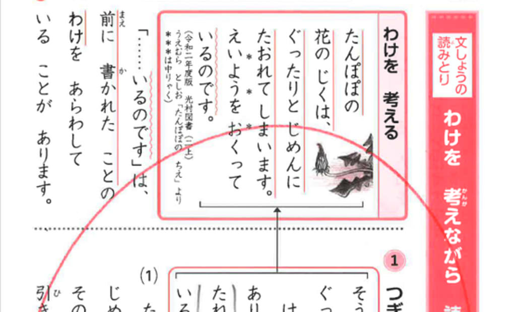 学研やればできる城陽教室の画像