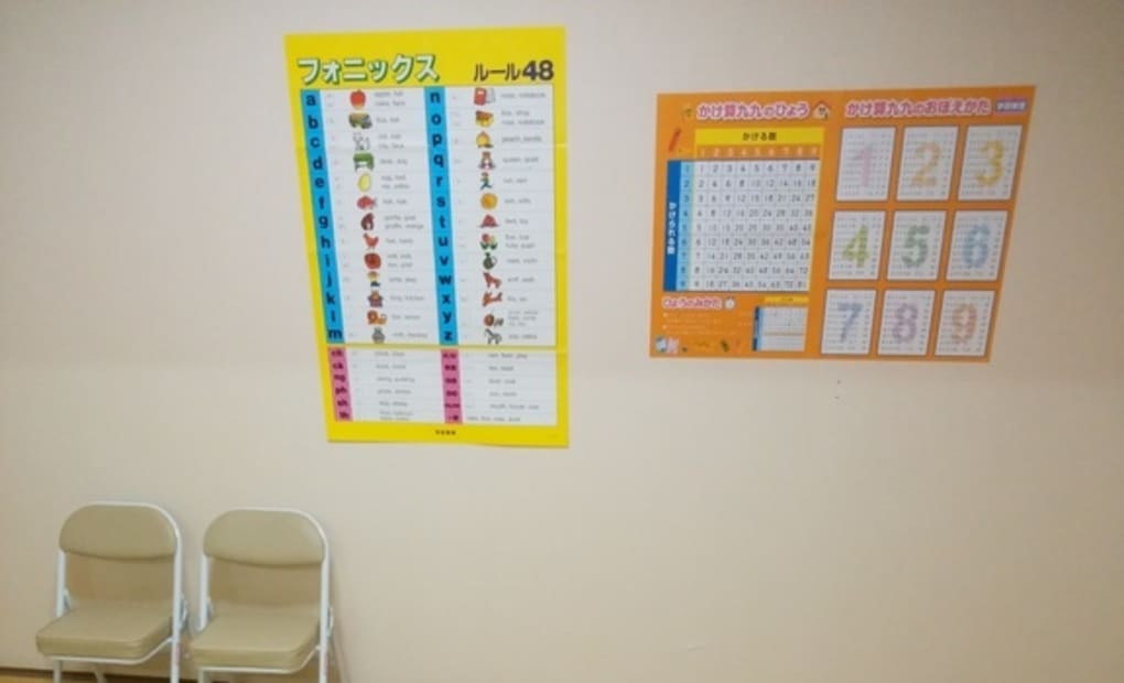 学研幸田中央教室の画像