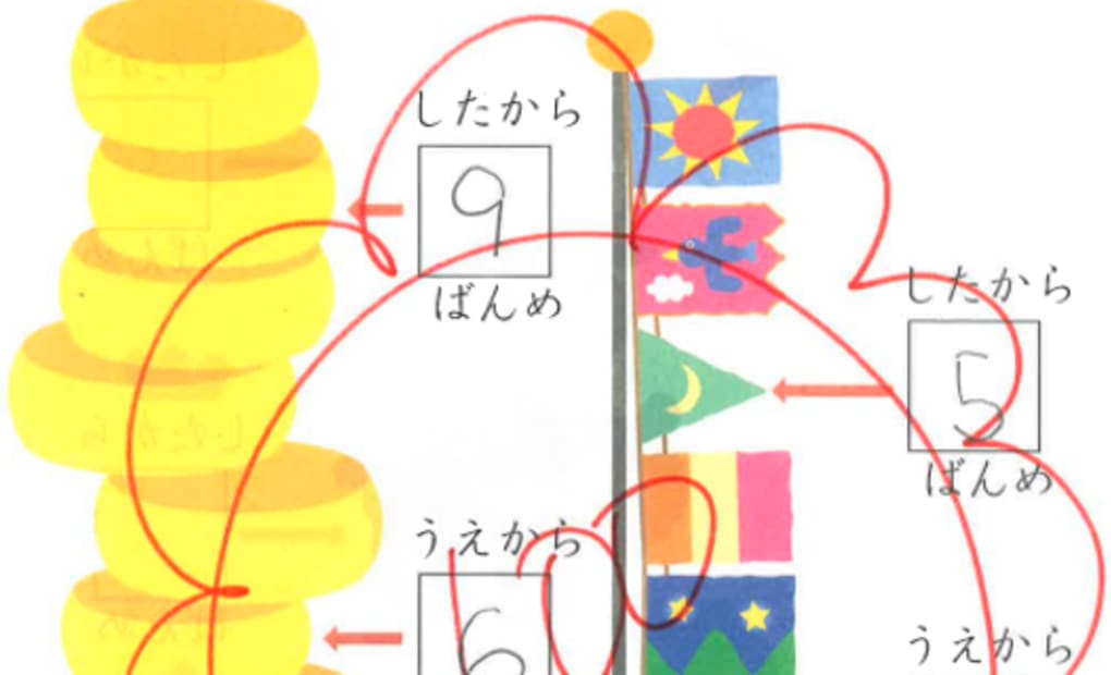 学研プリスクール水輝教室の画像