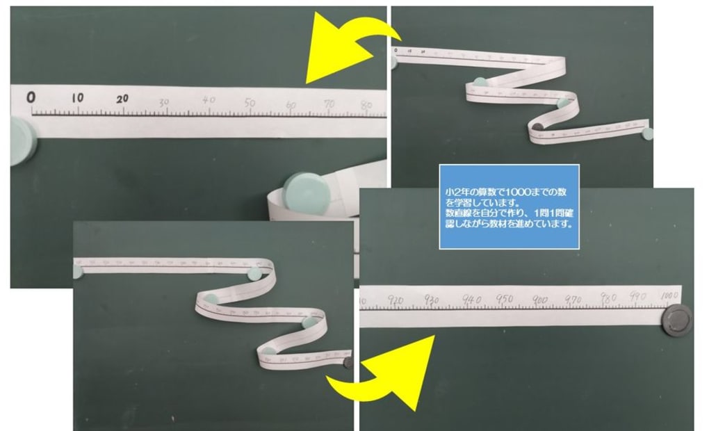 学研サインワン 栗橋伊坂教室の画像