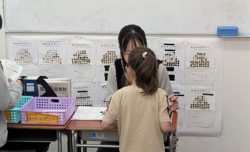 学研笠屋町教室の画像