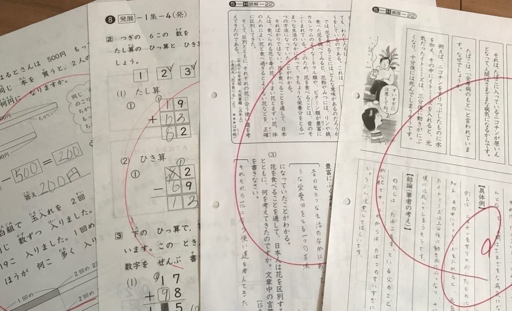 学研みなと教室の画像