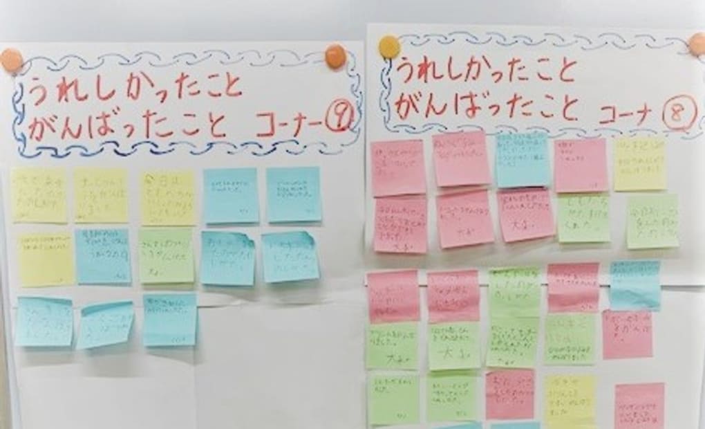 学研熊本YMCA段山教室の画像