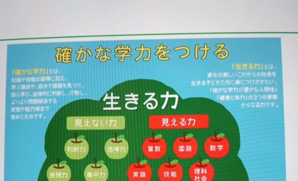 学研本町教室の画像