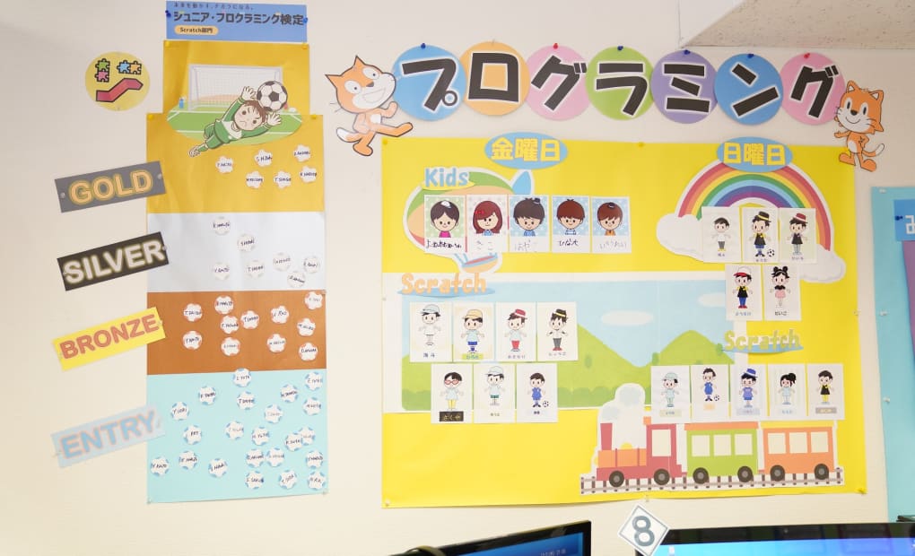 越谷サンシティ教室の画像