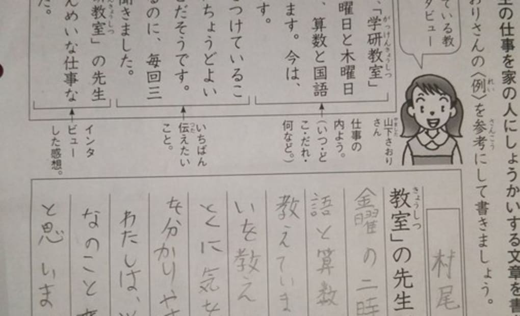 学研どんぐり教室の画像