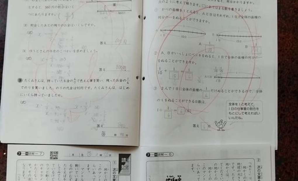 学研駒形教室の画像