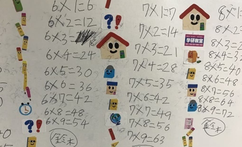 学研すみぞめ教室の画像