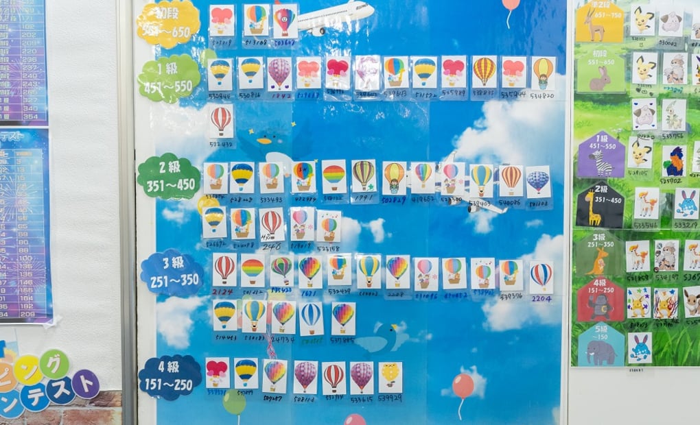 メラード大和田教室の画像