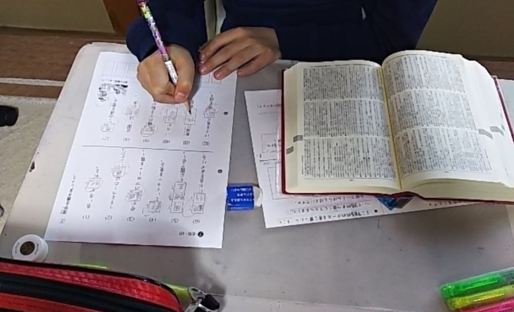 学研さがえ中央教室の画像