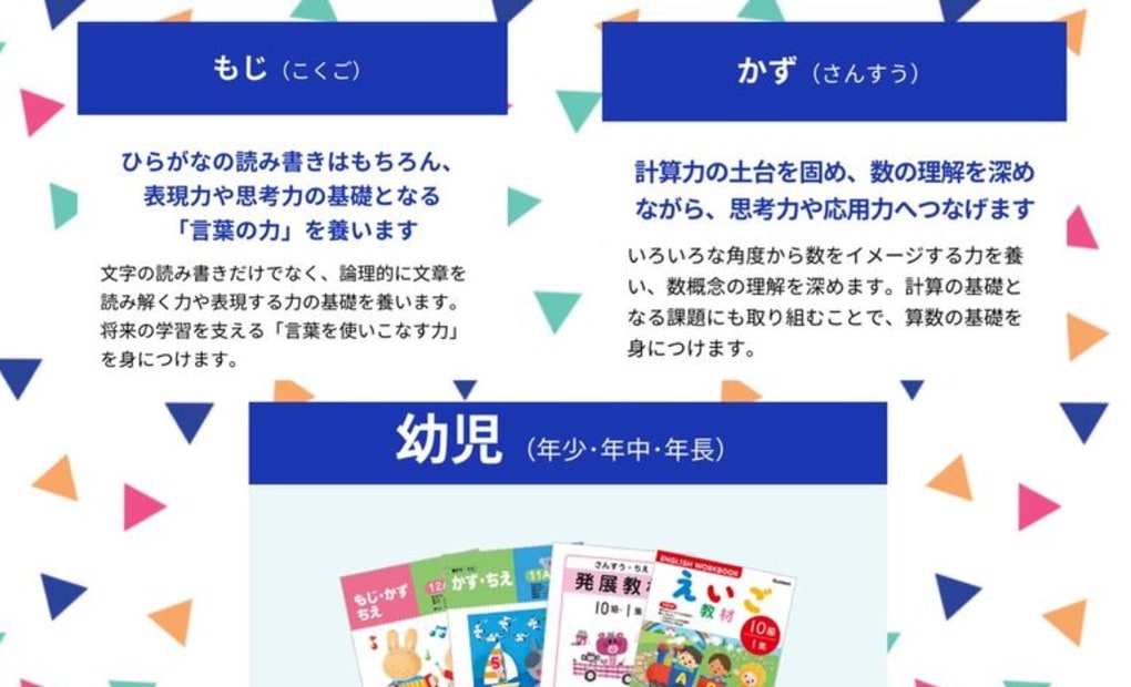 学研スマイル伊田教室の画像