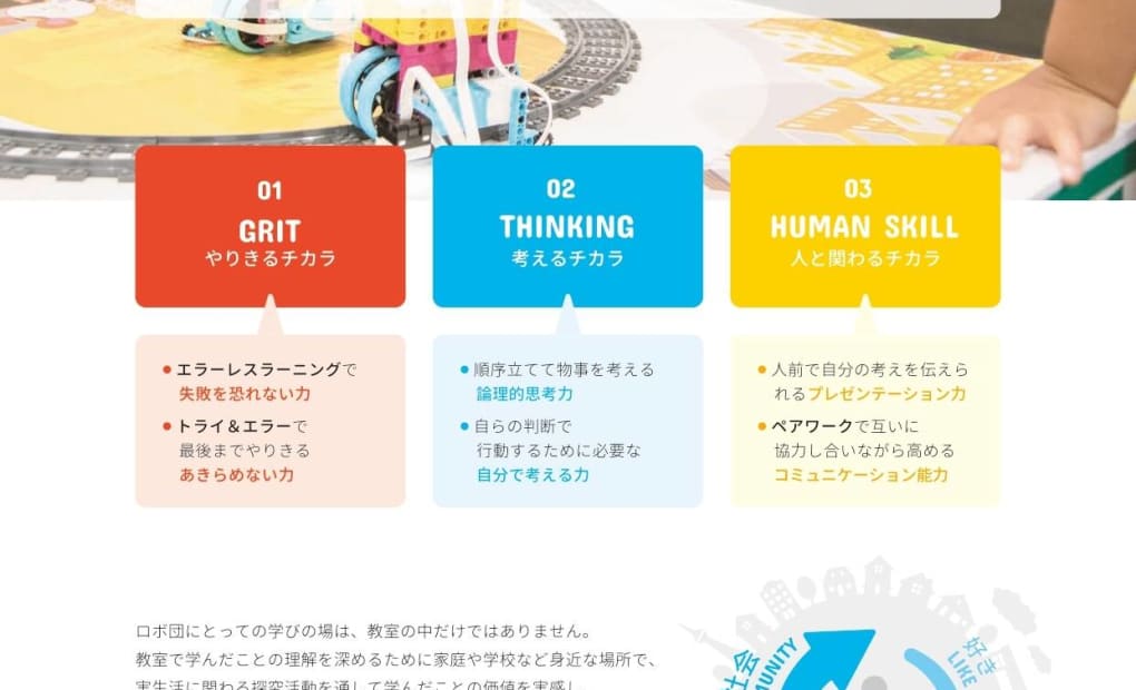 エディオン箕面船場校の画像