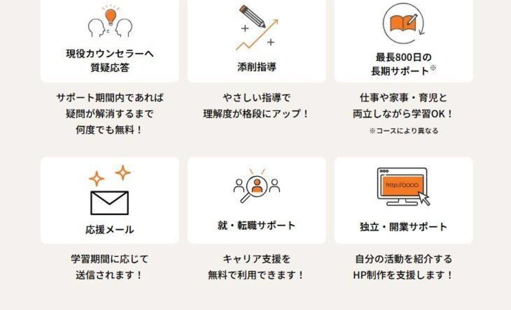 学研中書島教室の画像