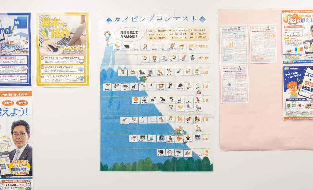 南海堺東駅（堺タカシマヤ上）教室の画像