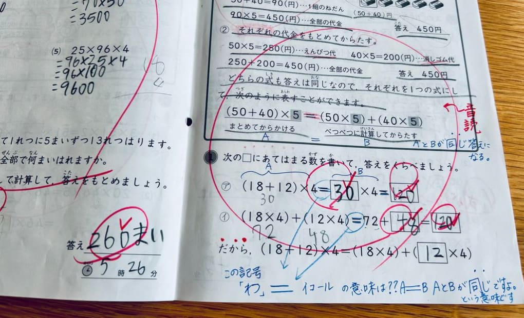 学研花マル教室の画像