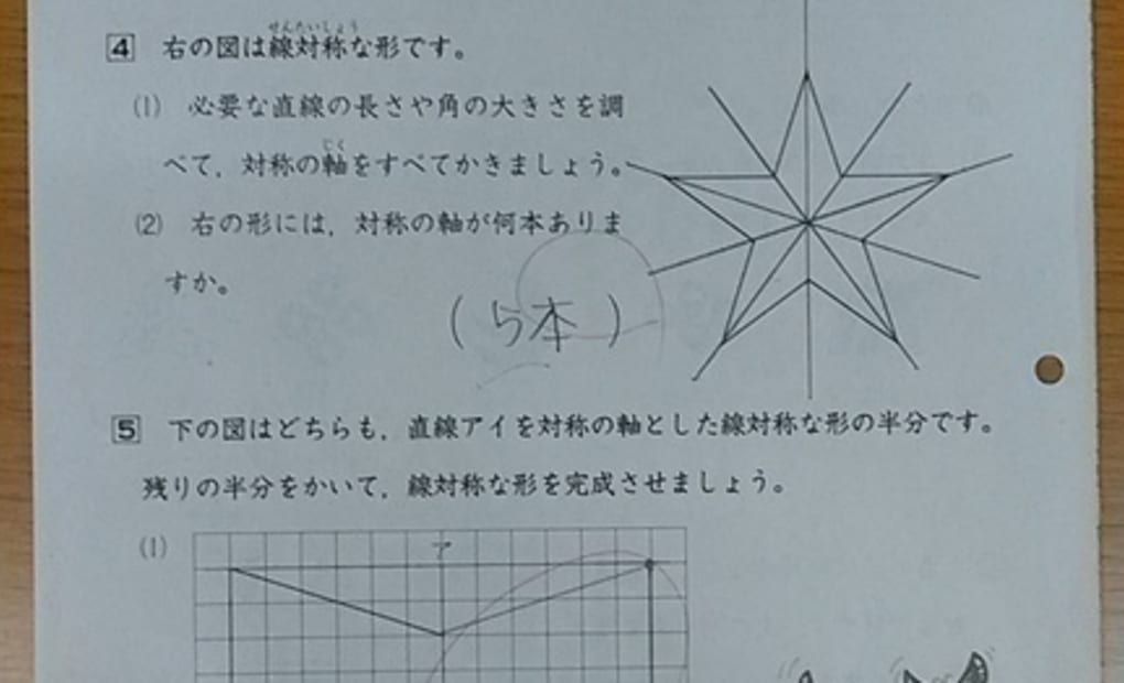 学研白糸教室の画像