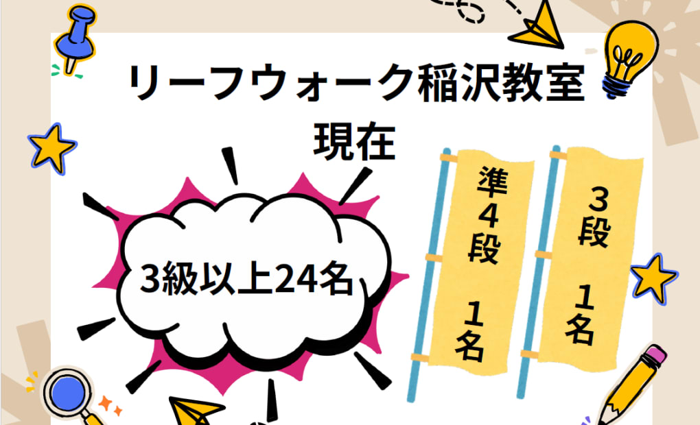 リーフウォーク稲沢の画像