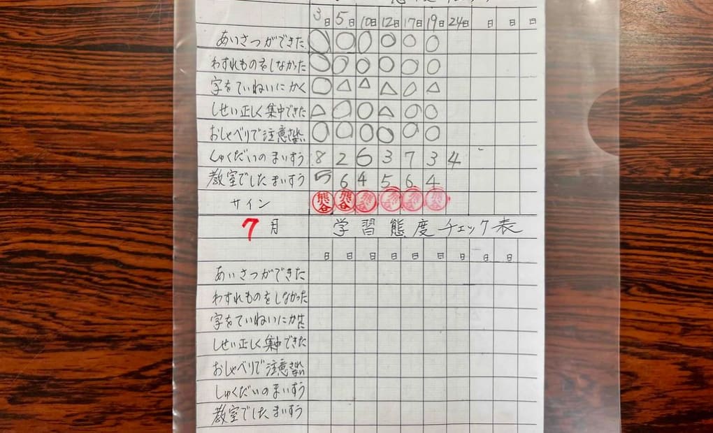 学研西脇東教室の画像