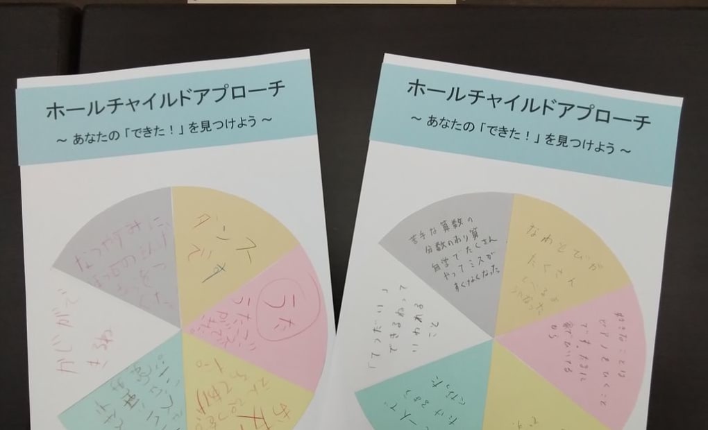 学研万代天明町教室の画像