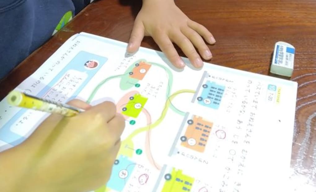 学研戸頭教室の画像