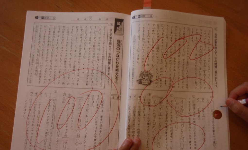 学研音羽町教室の画像