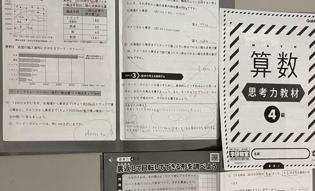 学研竹田教室の画像