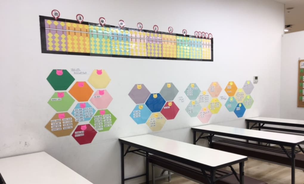 イオン北浦和【閉校しました】の画像