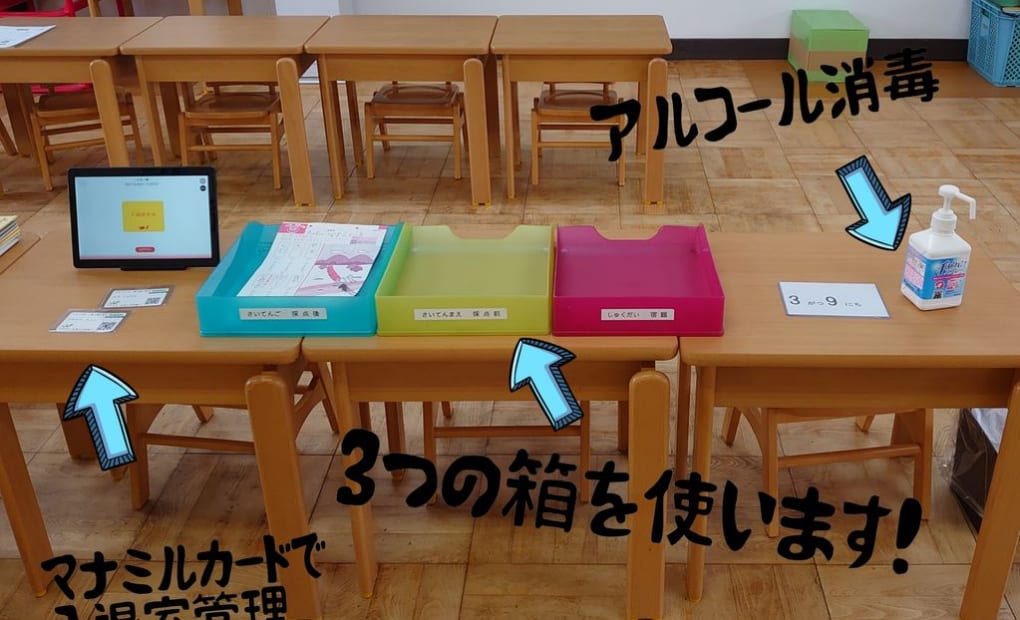 学研いぶき八幡教室の画像