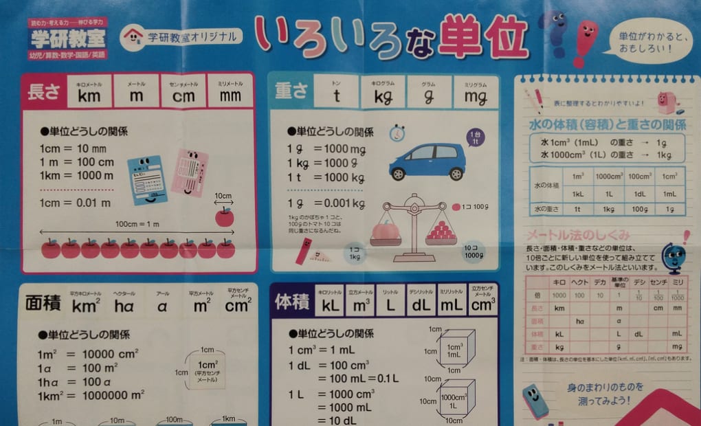 学研東坂元教室の画像