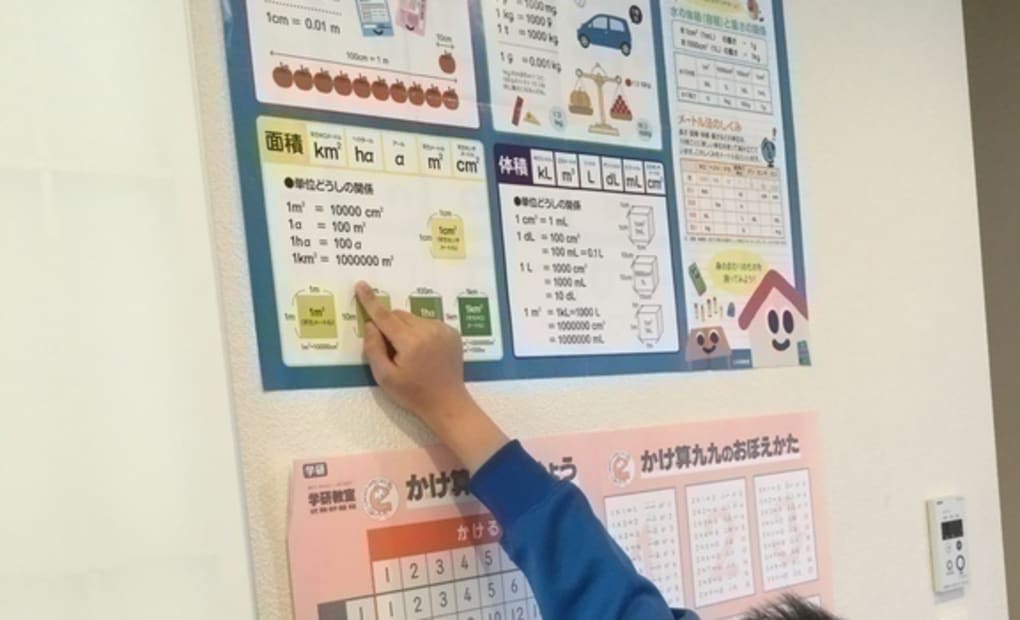 学研おじま教室の画像