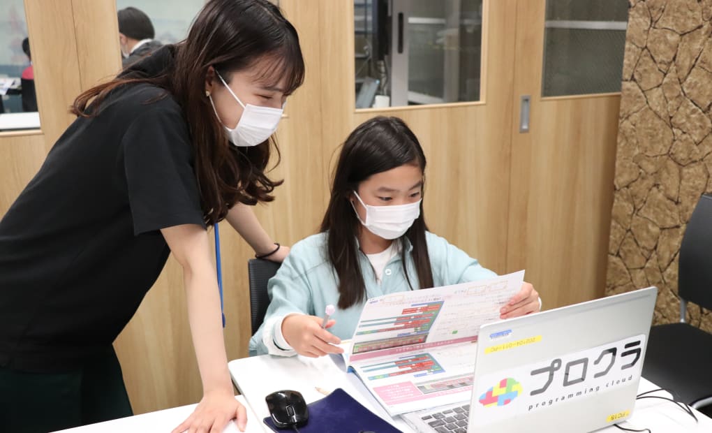 プロクラ ドコモショップ 川越吉田新町校の画像