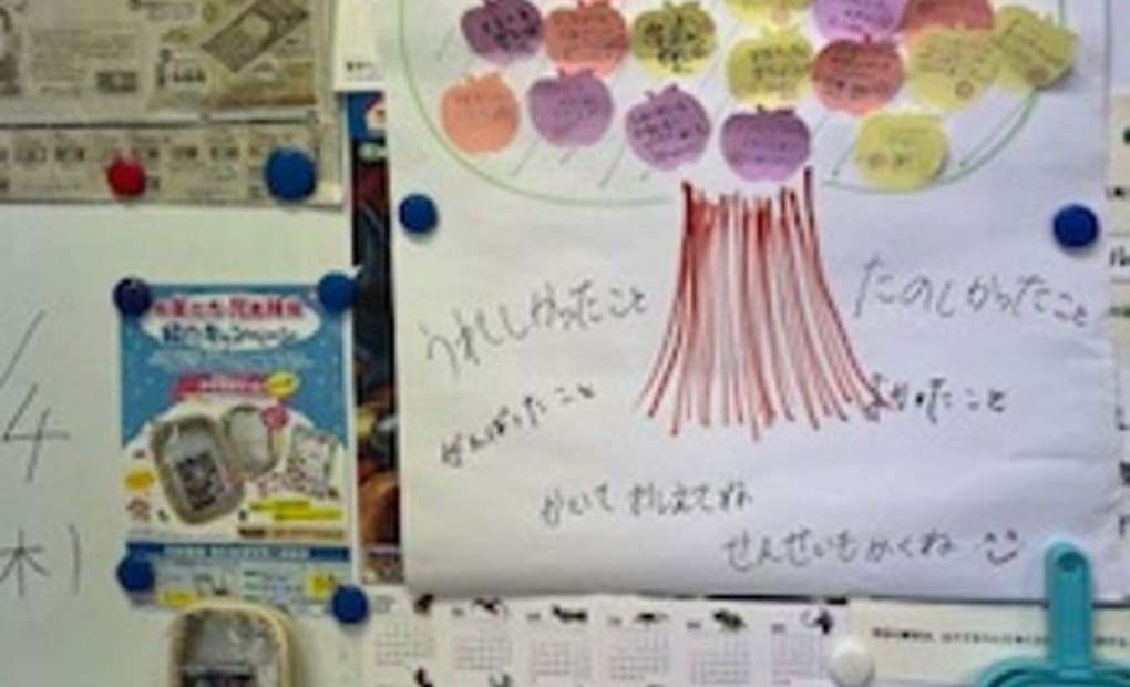 学研久万ノ台教室の画像