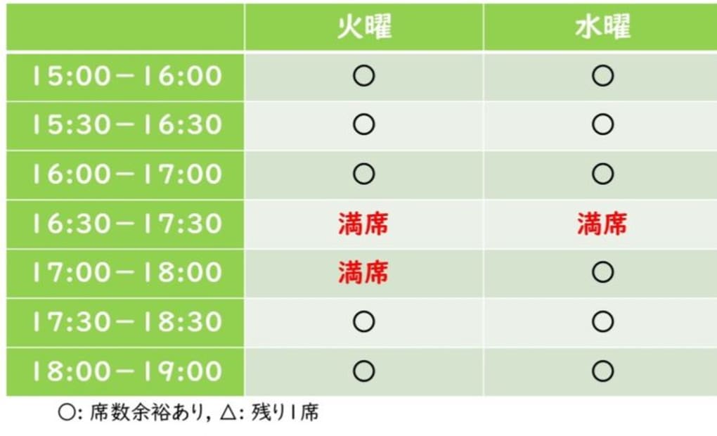 学研亀久保教室の画像