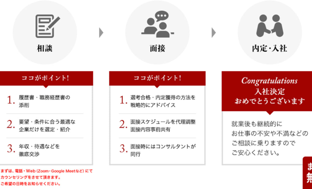学研柿原教室の画像
