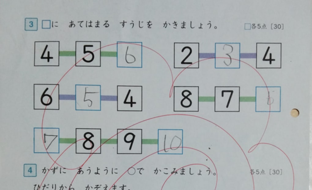 学研えすえす教室の画像