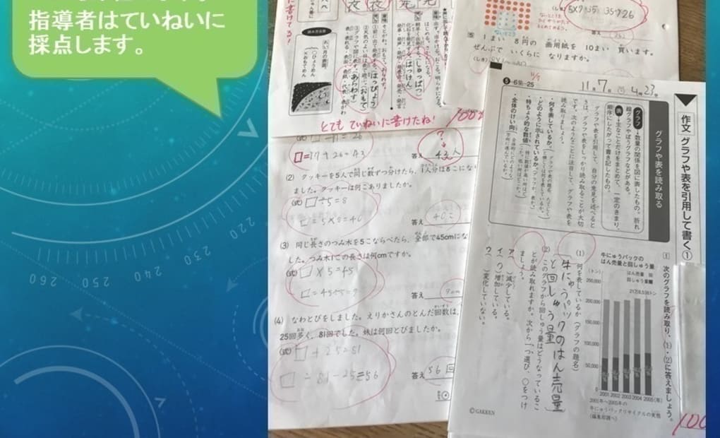 学研中十条2丁目教室の画像