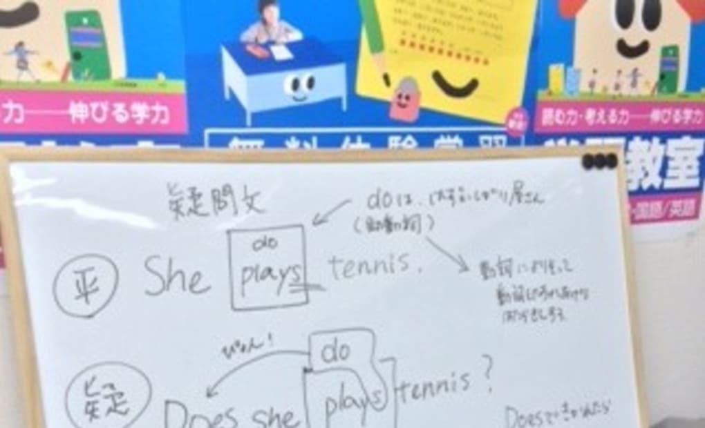 学研綣三丁目教室の画像