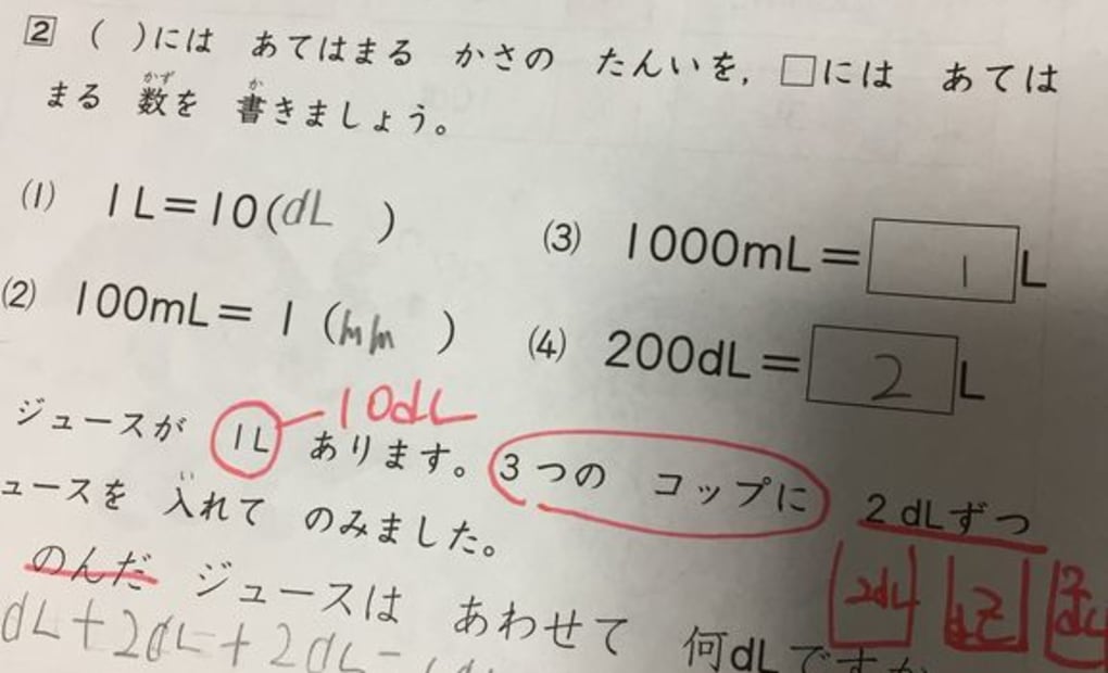 学研京成船橋教室の画像