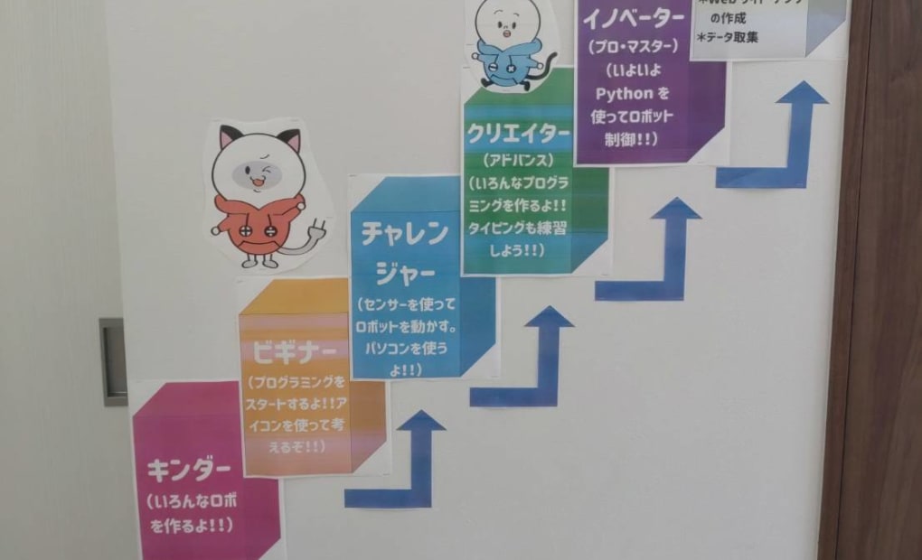 明石大久保校の画像