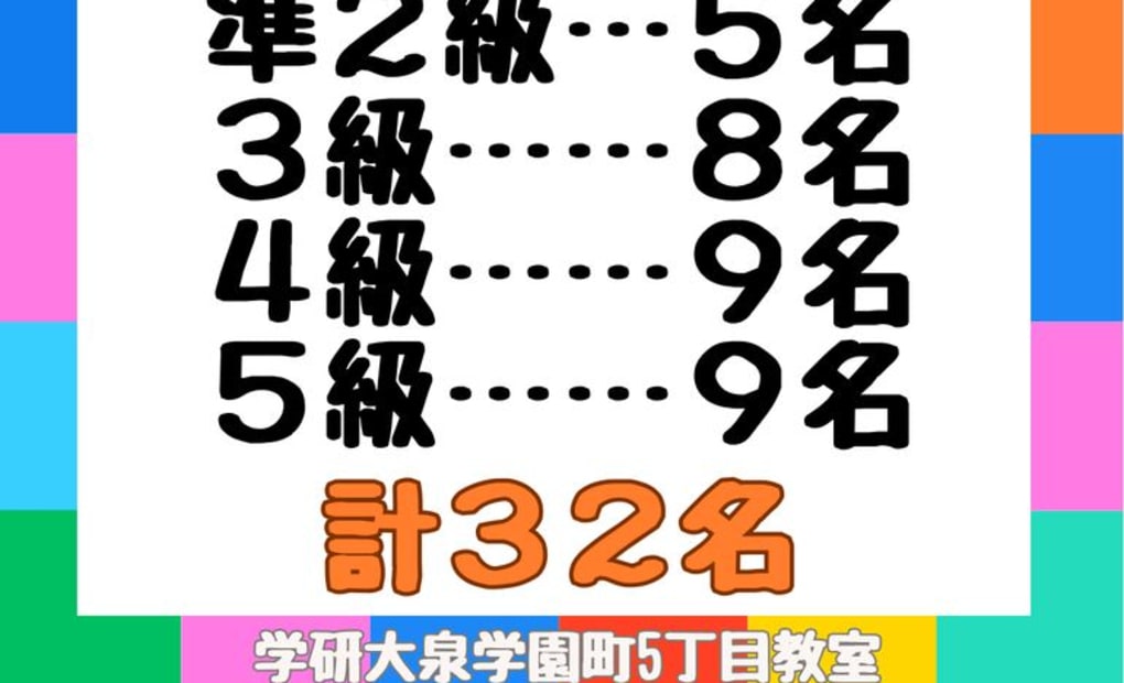 学研大泉学園町5丁目教室の画像