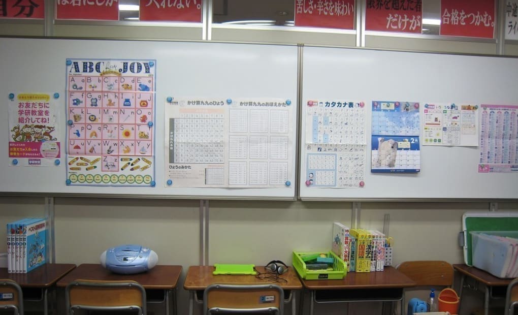 学研新田東スマイル教室の画像