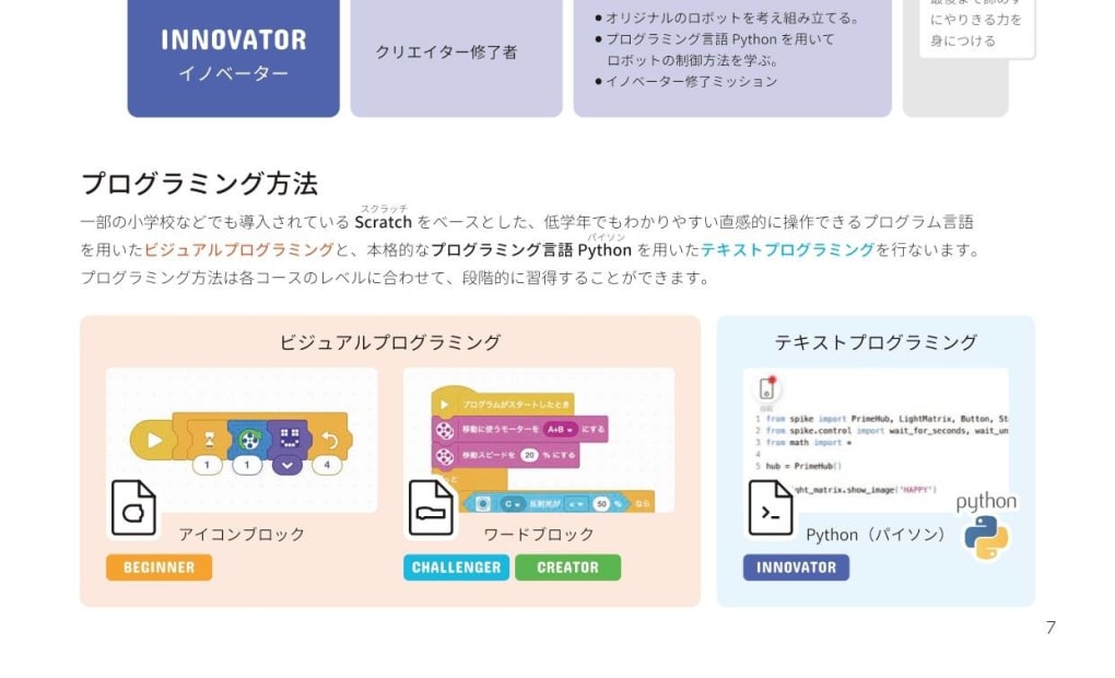 ロボ団エディオン東広島本店校の画像