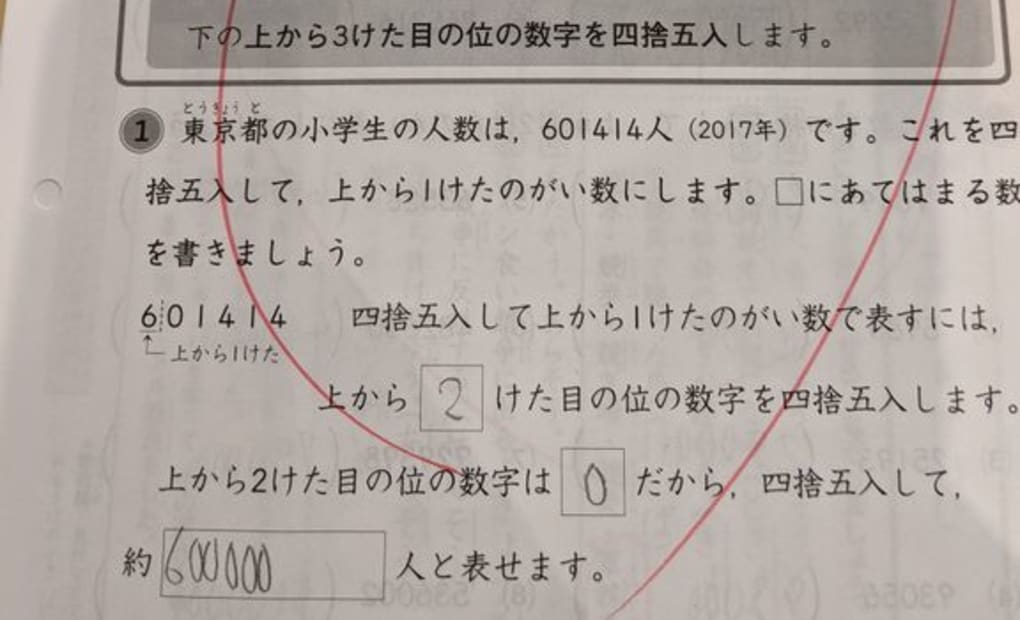 学研リビオシティ三国ヶ丘教室の画像