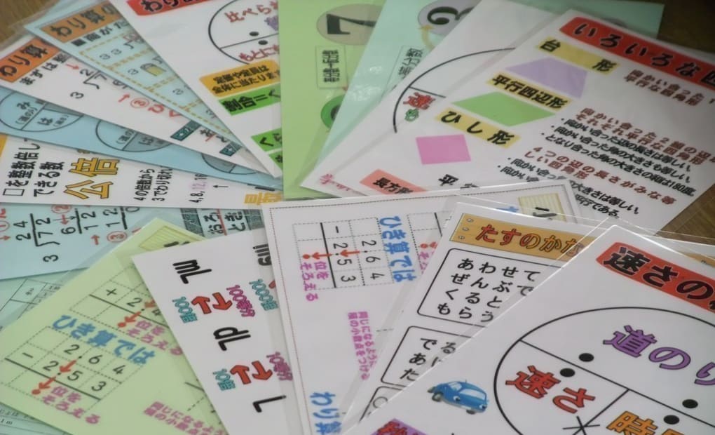 学研笠松教室の画像