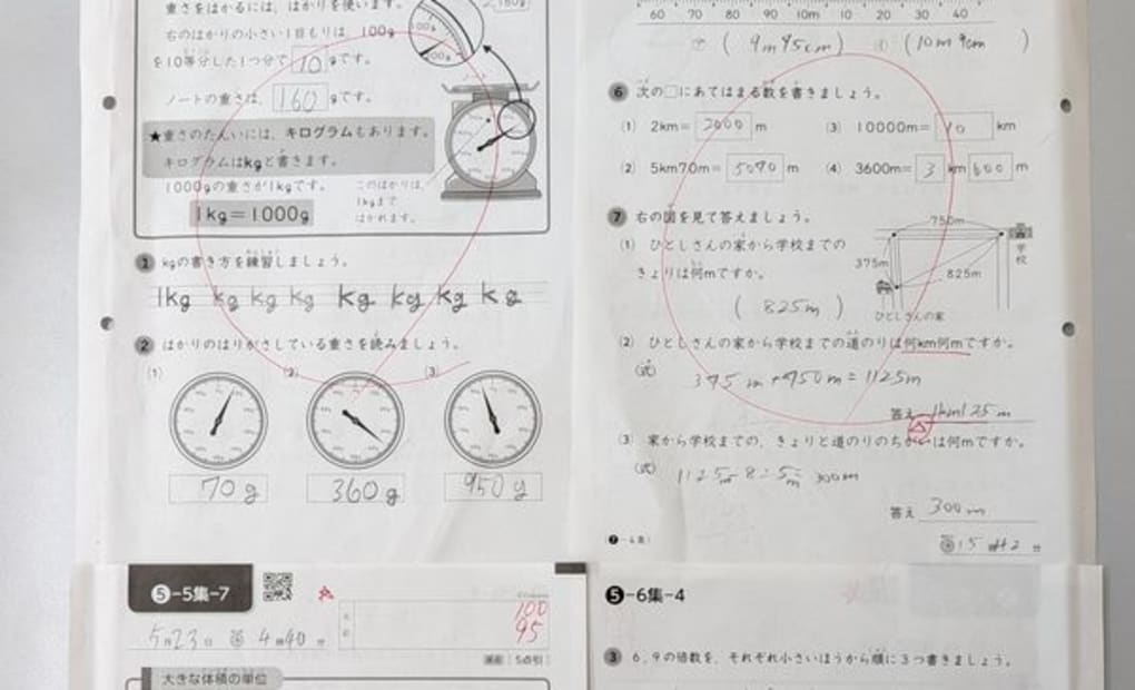 学研石神井町教室の画像