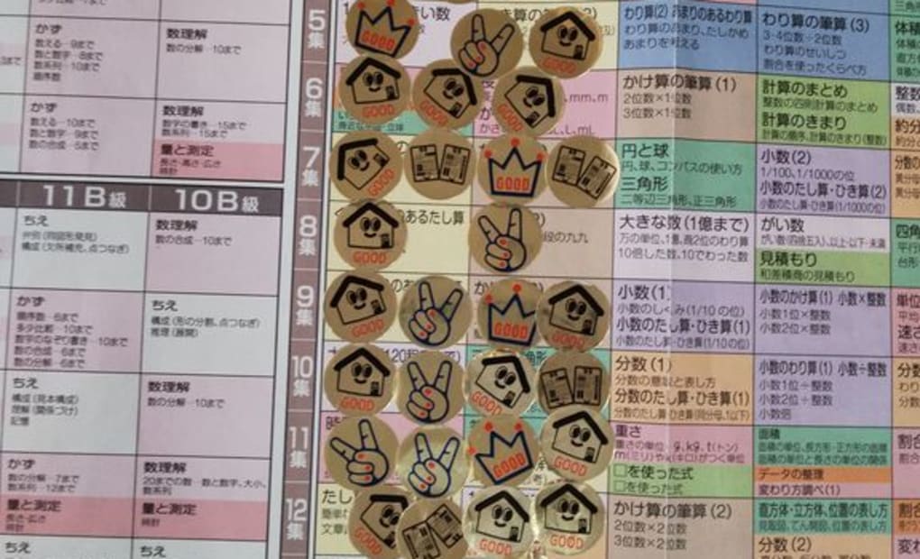 学研若草教室の画像