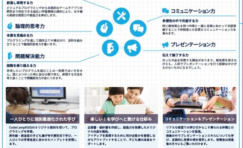 NEITプログラミングスクール 大阪旭区教室の画像