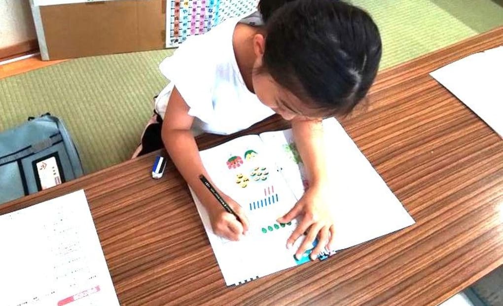 学研平川教室の画像